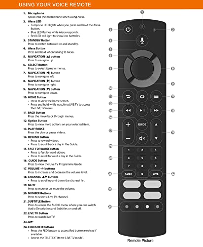 VINABTY Replaced Voice Remote RM-C3253 Fit for JVC TV Edition Smart 4K Ultra HD HDR LED TV LT-43CF810 LT-50CF810 LT-55CF810 LT43CF810 LT50CF810 LT55CF810 - Image 3