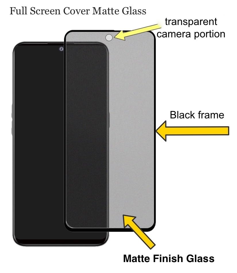 Image of FAD-E Matte Tempered Glass Screen Protector Guard for Poco M7 Plus 5G / Redmi 15 5G (6.9 inch, Matte Transparent)