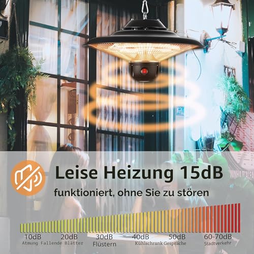 Donyer Power Elektrischer Terrassenheizstrahler, Deckenmontage, für den Außen- oder Innenbereich, 1500W