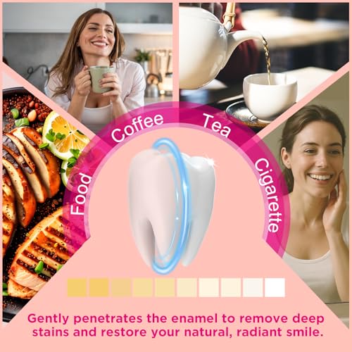 callsmile teeth whitening strips - 14 treatments enamel safe professional teeth whitening with non-slip dry strip technology deep stains removal no sensitivity mint 28 strips