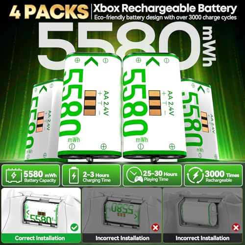 Image of OIVO XSX Controller Charger Station with 4x5580mWh Honest Rechargeable Battery Packs for Xbx Series X /S /One /Elite /Core Controller, XOX Battery Charging Station for Xbx with 4 Covers, White