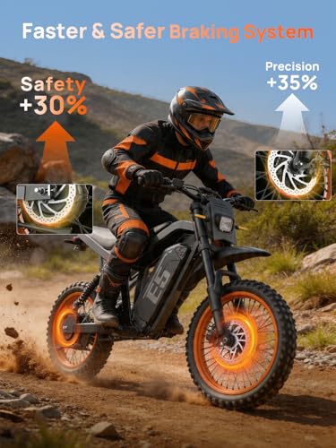 Tietie 1500W Electric Dirt Bike