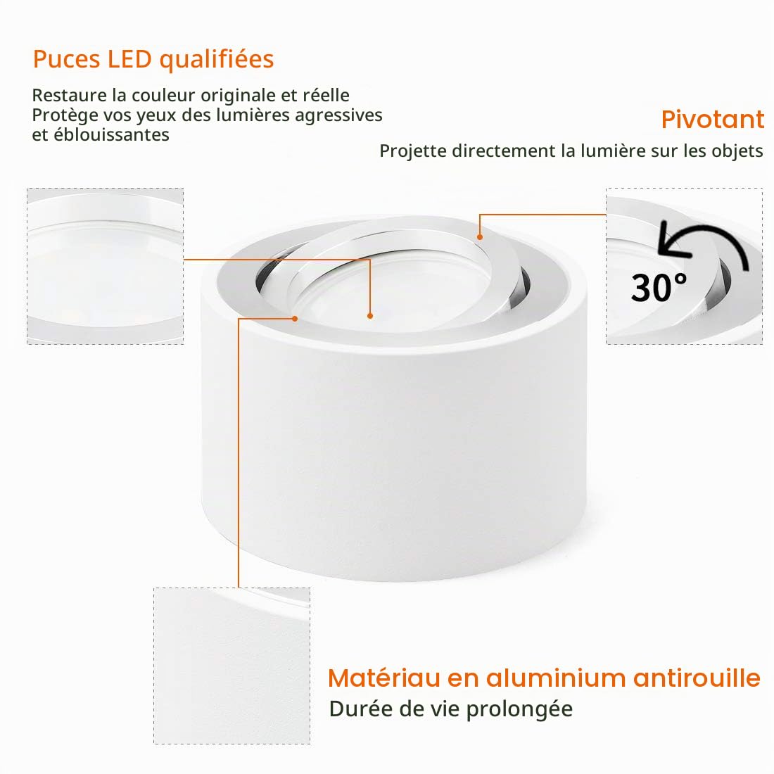 KYOTECH Spot LED en Saillie Orientable Ø80x50mm Plafonnier Ronde Blanc - Luminaire Apparent Downlight 5W avec Module 400LM 3000K Blanc Chaud