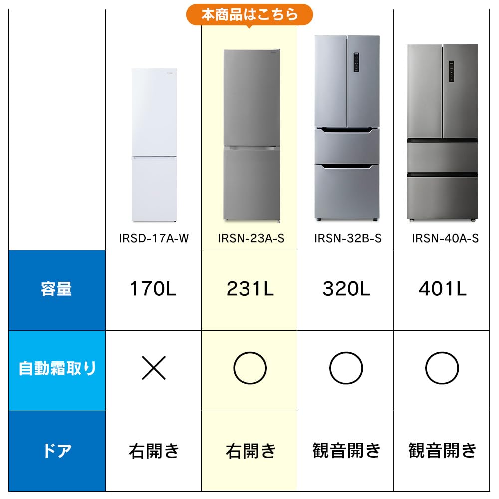 Amazon | アイリスオーヤマ 冷蔵庫 231L シルバー 幅54.5cm IRSN-23A-S  