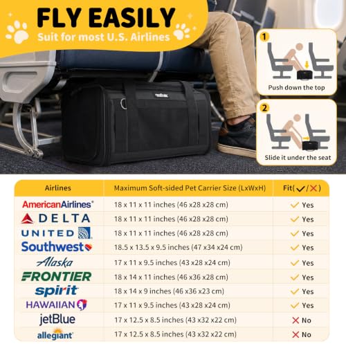 Apollo Walker Cat Carrier Airline Approved Expandable Black | TSA Expandable upper back section, self-locking zipper, supportive base,side storage pockets,multiple carrying options - Image 5