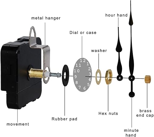 Miniatura 3 de JJDD Carkio - Reloj de movimiento de alto torque, mecanismo de movimiento del reloj de eje largo de 1.102 in con manecillas, kit de movimiento de