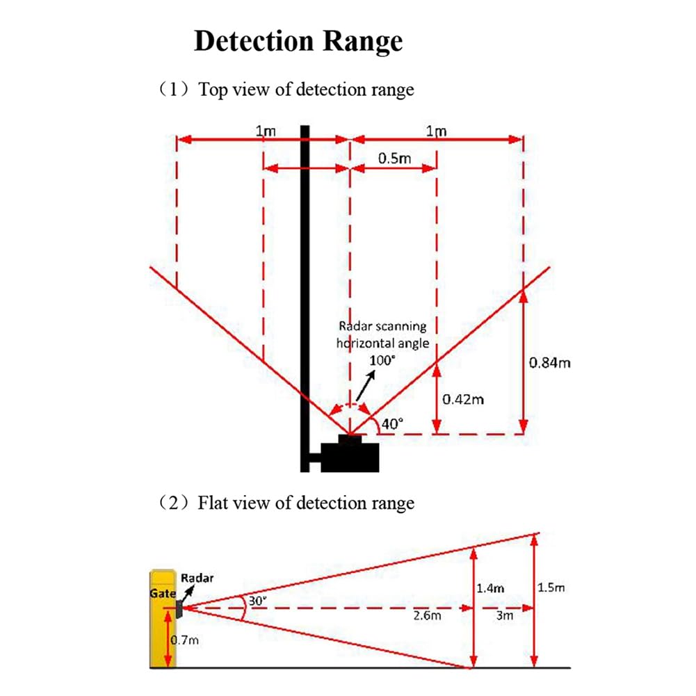 Détecteur de Véhicule Radar 79 GHz Remplace Le Détecteur de Boucle pour Le Système de Stationnement de Voiture Téléphone APP Debug