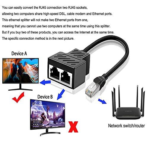 Mvboone Ethernet Splitter 1 To 2 Rj45 Network Male To Female Adapter, Suitable Super Cat5-7, Cmpatible With Adsl/Hubs/Tvs/Set-Top Boxes/Routers/Wireless Devices/Computers #TOP1