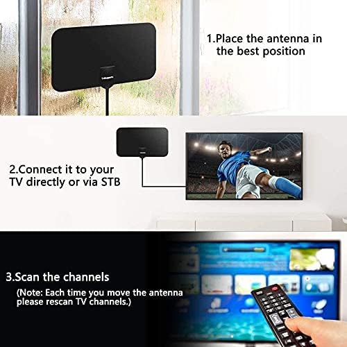 TV Aerial Indoor 250+ Miles Long Range, 4K 1080P Digital HD Amplified TV Aerial with Signal Booster, Freeview TV Aerial for Local Channels Support ALL Television  13.2ft Coax Cable