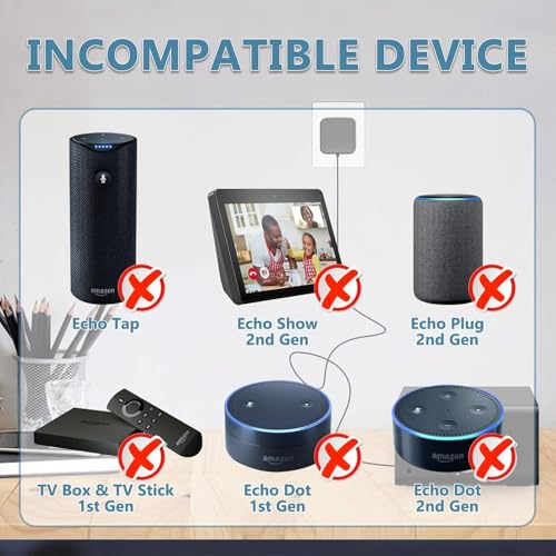 Image of 21W 15V Adapter Charger Compatible for Amazon Echo (1st & 2nd Generation), Echo Plus 1st Gen, Echo Show (1st Gen), Echo Look, Echo Link, Fire TV 2nd Gen