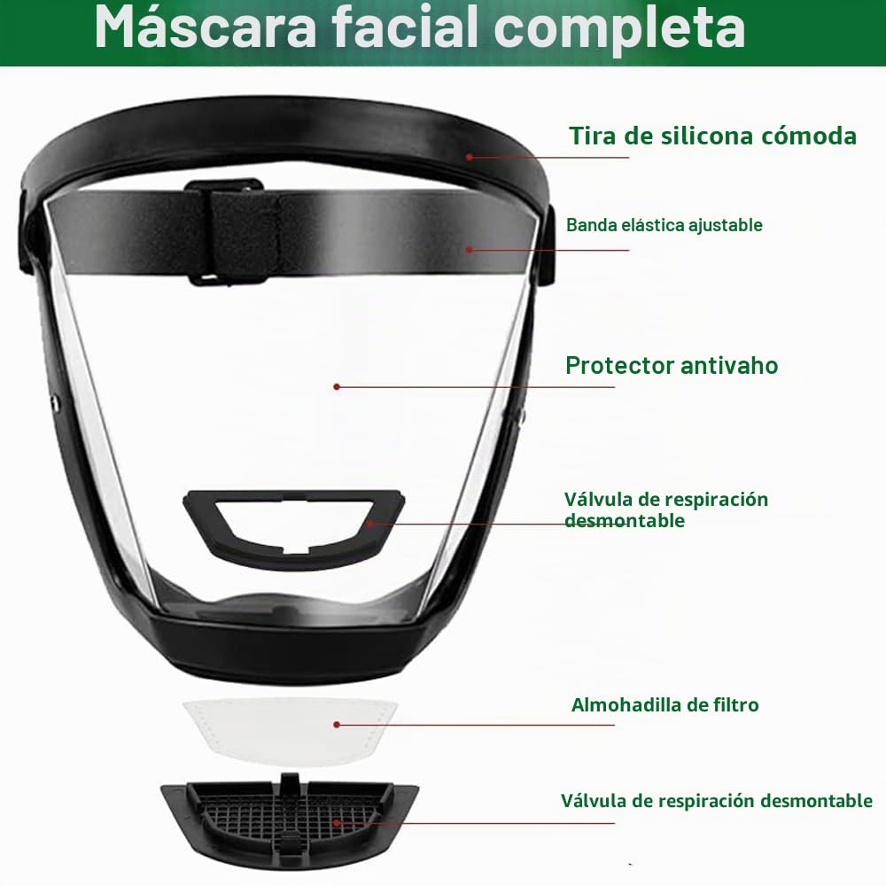 Protector facial superprotector, antivaho completo, protector facial transparente para adultos, máscara facial de plástico