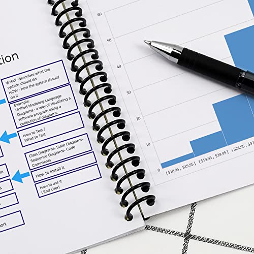 Rayson Pd-1501 Coil Binding Machine With Electric Coil Inserter - Professionally Bind Presentations Documents, 4:1 Pitch With 46 Round Holes Spiral Binder #TOP6