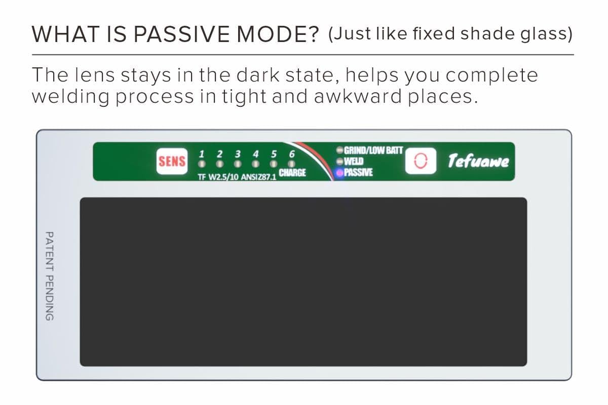 Tefuawe Hand Series 2x4 1/4 Digital Auto Darkening | Ubuy - View #9