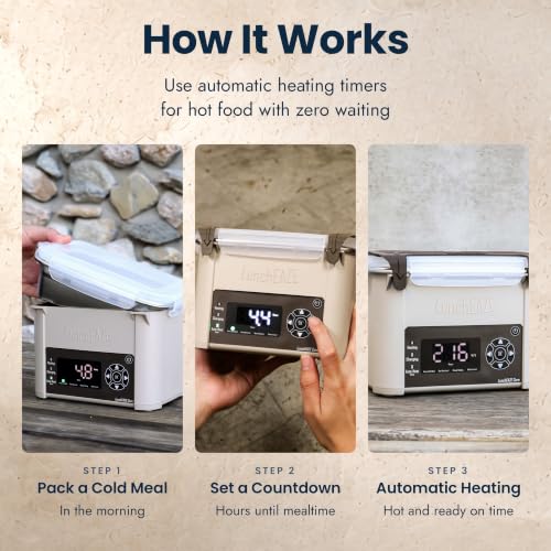 Image of LunchEAZE Core Gen 2 Cordless Heated & Electric Lunch Box - Battery-Powered, 4-Cup Capacity, 220F, Automatic Scheduled Heating for Hot Meals Anywhere