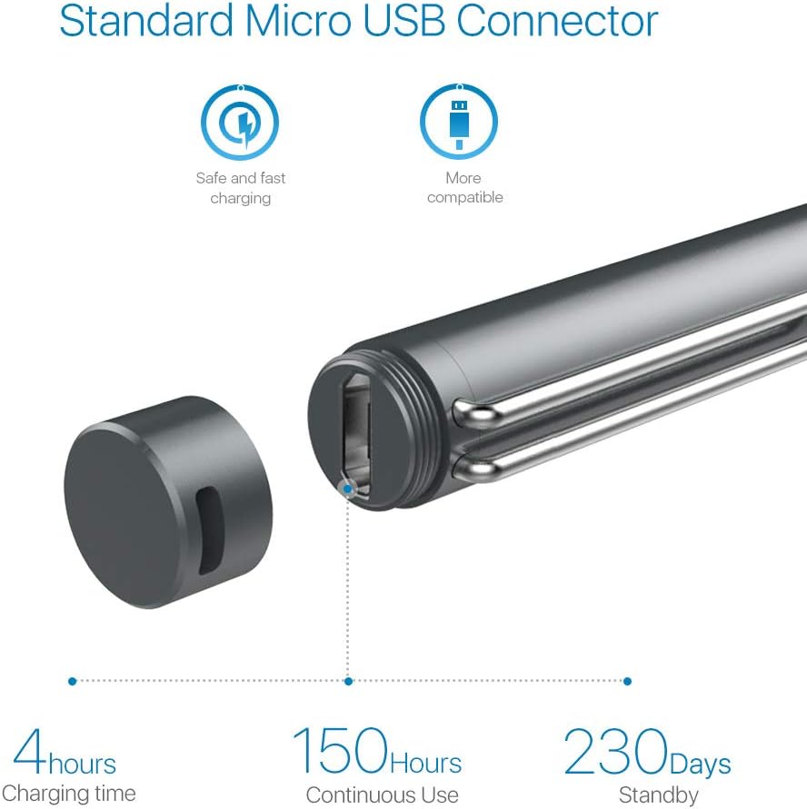 Frее Shірріng оƒƒеr Surface Pen,Microsoft Certified MPP 2.0 Tilt Shadow 4096 Pressure Sensitivity Surface Pro Pen,Rechargeable Surface Stylus for Surface Pro Series/Book/Studio/Go/Laptop (Green) Suреr Chеар 🛒 Surface Pen,Microsoft Certified MPP 2.0 Tilt Shadow 4096 Pressure Sensitivity Surface Pro Pen,Rechargeable Surface Stylus for Surface Pro Series/Book/Studio/Go/Laptop (Green)