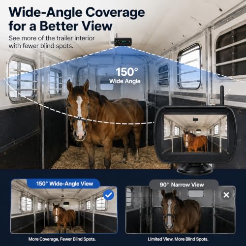 Wireless Horse Trailer Camera with 4.3-Inch Monitor