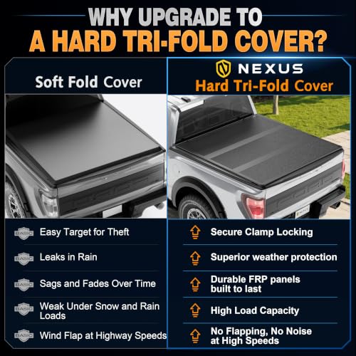 NEXUS Hard Folding Cover