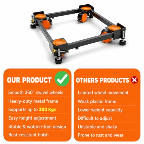 Image of ZOLMIX Washing Machine Stand Adjustable for 6kg, 6.5kg, 7kg, 8kg, 9 & 10kg | Top Load & Front Load Heavy Duty Fridge Stand for Dishwasher & Cooler | Anti Vibration Pads | 200kg Capacity | Black Orange