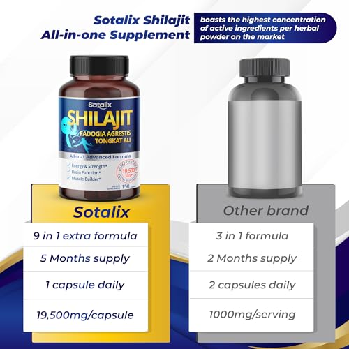 SOTALIX-SUPPLEMENT-Shilajit-19500mg-with-L-Arginine-Fadogia-Agrestis-Tongkat-Ali-Energy-Strength-Brain-Function-Muscle-Builder-USA-Made-Tested-150-day-Supply-Pack-of-1