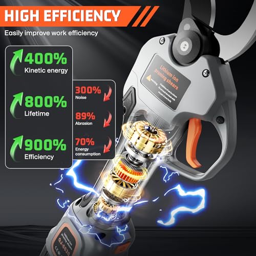 Image of Electric Pruning Shears for Gardening,Garden Shears Brushless Trimming Branch Cutter 0.5 Second Shear Speed 0.9-1.5 inchCutting Diameter,Pruning Shears with 6000 Cuts of 2 Rechargeable Battery