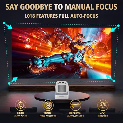 Image of Upgraded HY260 PRO MINI Portable Projector, Native 1080P Support for 4K Resolution with Bluetooth 5.4 WIFI6 300 ANSI Android 11,180 Rotatable, Auto Keystone Correction,35 inch-130 inch Screen Video Projector