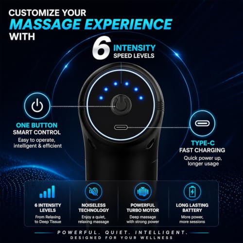 Image of Mildcares M1 Full Body Massager Gun for Pain Relief | Deep Tissue Therapy | 6-Speed Settings, 4 Heads, Rechargeable Silent Motor - Electric Massager for Pain Relief Massager (Black)