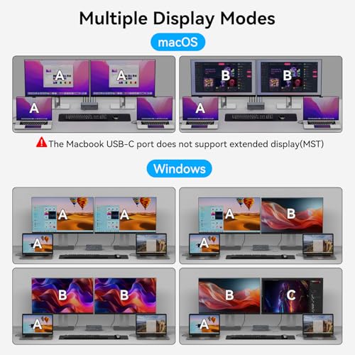 DGYBDFC USB C KVM Switch Docking Station 2 Laptop 2 Monitore 4K120Hz DP USB-C DockingStation SST/MST USBC Dock mit Dual Displayport/Ethernet/10Gbps USBC/USBA 3.2/USBA 3.0/SD/microSD Kartensteckplätze
