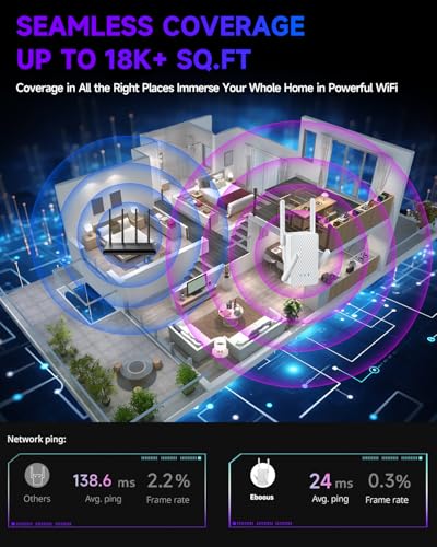 2025 WiFi 6 Extender Signal Booster for Home, AX3000 Internet Extender WiFi Booster Long Range up to 18k Sq.ft, Dual Band WiFi Repeater Wireless Amplifier with Ethernet Port, 1-Tap Setup, Onemesh - Image 3