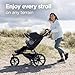 Thule Urban Glide 3 Buggy Für Jedes Terrain Black One-Size