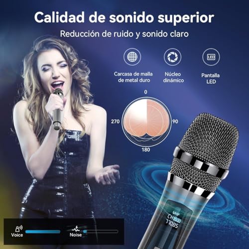 Micrófonos, Musical Instruments Imagen adicional