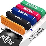 ERHALTE EIN PERFEKTES RESISTANCE BAND UND ERLEBE EIN OPTIMALES TRAINING ODER ERHALTE DEIN GELD ZU 100% ZURÜCK: Wir sind zu 100% von der Qualität und dem Nutzen unserer Fitnessbänder überzeugt, deshalb gewähren wir dir eine 30 Tage Geld-zurück-Garantie. So kannst du ohne Risiko testen und dich selbst davon überzeugen.