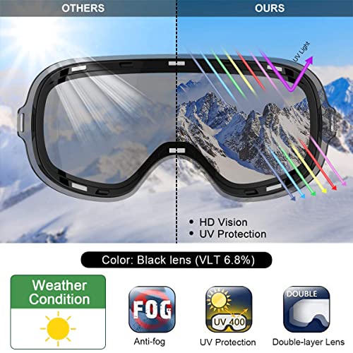 Findway Ski Goggles,Snowboard Goggles for Men Womens Ladies Over Glasses OTG Magnetic Interchangeable Spherical Lens,Anti-fog 100% UV Protection - Image 2