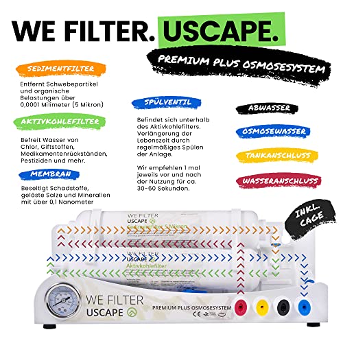 Osmoseanlage USCAPE Premium Plus 200 GPD für Trinkwasseraufbereitung