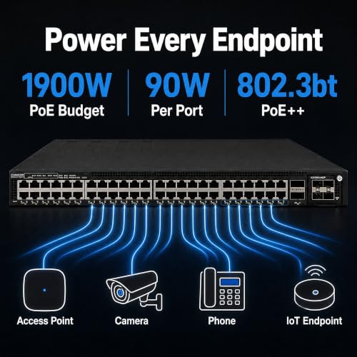 Image of Ruckus ICX7550-48ZP-E2-R3 Managed Switch, 36x 2.5G Multigigabit PoE++ + 12x 1 /2.5 /5 /10G Multigigabit PoE++, 2x 40 /100GbE QSFP+ + Modular Expansion Slot Uplinks - ICX7550-48ZP-E2-R3