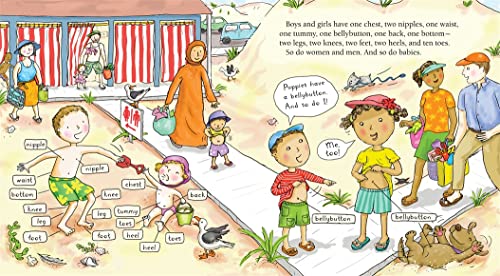 Who Has What?: All About Girls' Bodies and Boys' Bodies (Let's Talk about You and Me) - Image 3