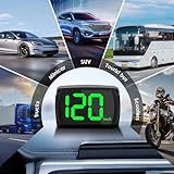 Digital GPS Speedometer Car mph HUD, Heads up display, Real-Time Speedometer Car, USB Plug & Play, Suitable for Truck, SUV, Motorcycle, LED Large Font - Clear & Accurate (KMH) - Image 5