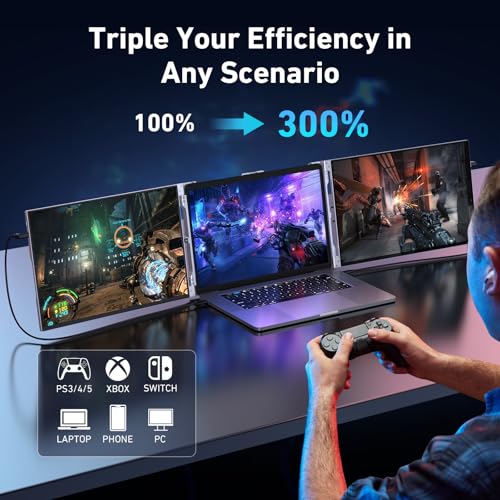 Oiiwak Triple Laptop Screen Extender Who This Monitor Is Best For