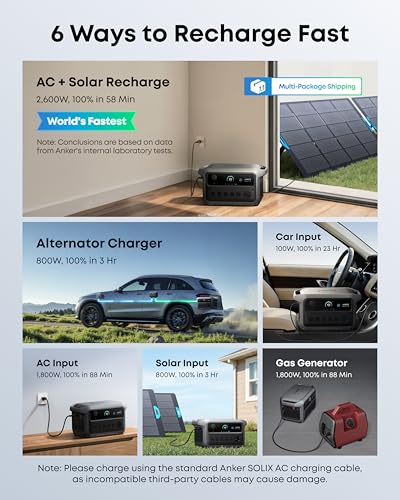 Image of Anker SOLIX C2000 Gen 2 Portable Power Station with Alternator Charger, 2,400W (Peak 4,000W) Solar Generator, Full Charge in 58 Min, 2048wh LiFePO4 Battery Compatible with 99% of RVs and Gas Vehicles