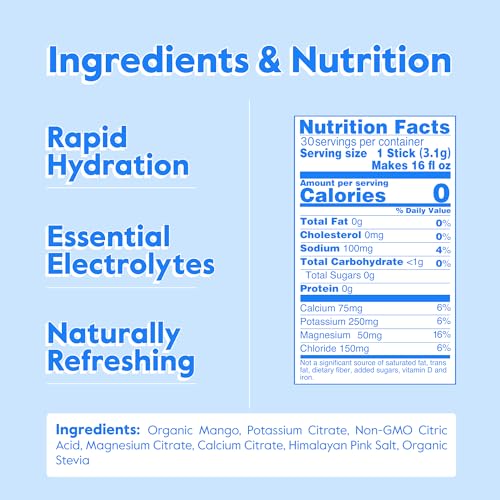 Image of Nectar Hydration Packets - Electrolytes Powder Packets - Sugar Free & 0 Calorie - Organic Fruit Liquid Daily IV Electrolytes Powder for Dehydration Relief & Rapid Rehydration (Mango 30 Pack)