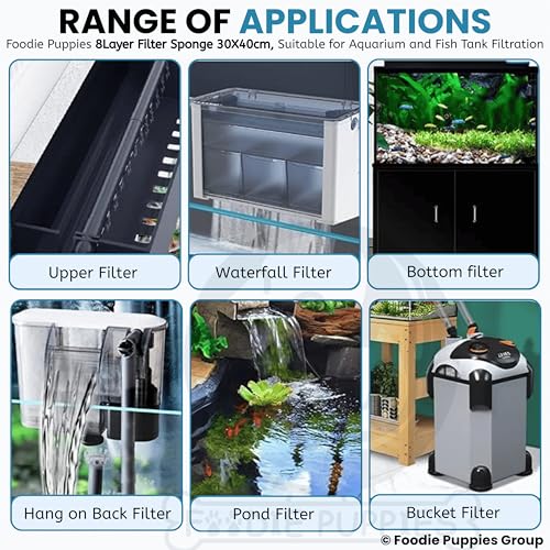 Image of Foodie Puppies 8D Aquarium Filter Sponge Pad (40 x 30 cm, Large) | 8-Layer Reusable Foam for Fish Tank | Mechanical & Biological Filtration | Cut-to-Size Filter Media for All Aquariums | Pack of 4