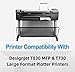 Office King 729 Printhead (F9J81A) Compatible with DesignJet T830 MFP & T730 Large Format Plotter Printers