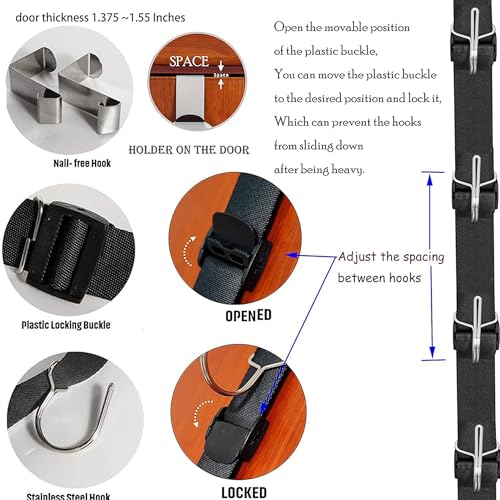 Otros Accesorios, Tools Imagen adicional
