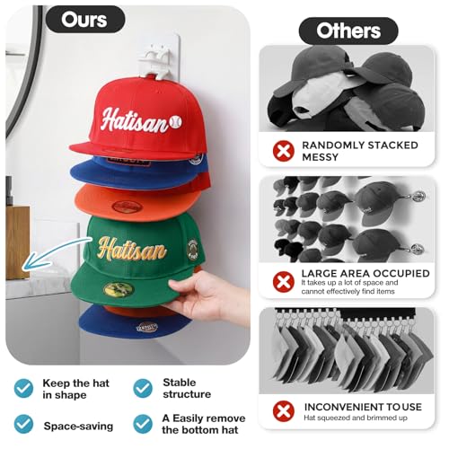 2 Pack Hat Organizer for Baseball Caps, Detachable DIY Hat Rack for Wall Hat Holder Hold up to 22 Hats, Baseball Cap Organizer Cap Holder Hat Hangers for Wall Closet Door Bedroom (C-White) - image 3