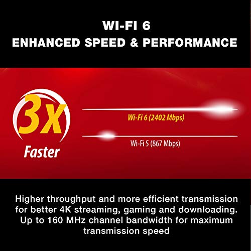 Image of D-Link AX3000 Wi-Fi 6 PCIe Adapter with Bluetooth 5.1, Wi-Fi Network Card for PC, Next Gen 802.11ax, WPA3 Encryption, 2 High-Performance Antennas & Base (DWA-X3000)