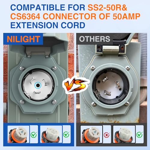 Image of Nilight 50AMP Generator Power Inlet Box Pre-drilled ETL Listed NEMA SS2-50P