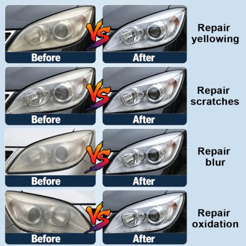 Image of STHIRA 150 ML Headlight Restoration Kit Car Lens Yellowing Repair