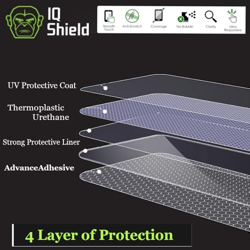 IQShield 2 Pack for Samsung Galaxy S24 Screen Protector : Clear TPU Film, Bubble-Free Installation, Scratch-Resistant, Case Friendly, HD Clarity for