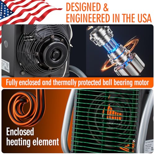 DR. INFRARED HEATER DR218-1500W Greenhouse Garage Workshop Infrared Heater, 1500-watt