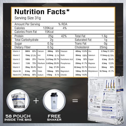 Image of Pro Series Whey Protein| (58 Pouches) shaker inside | 25g protein | Primary source isolate | Low carb & Fat | 4g glutamine & glutamic acid | 5g BCAA | 1.79kg | (Pineapple Mint)