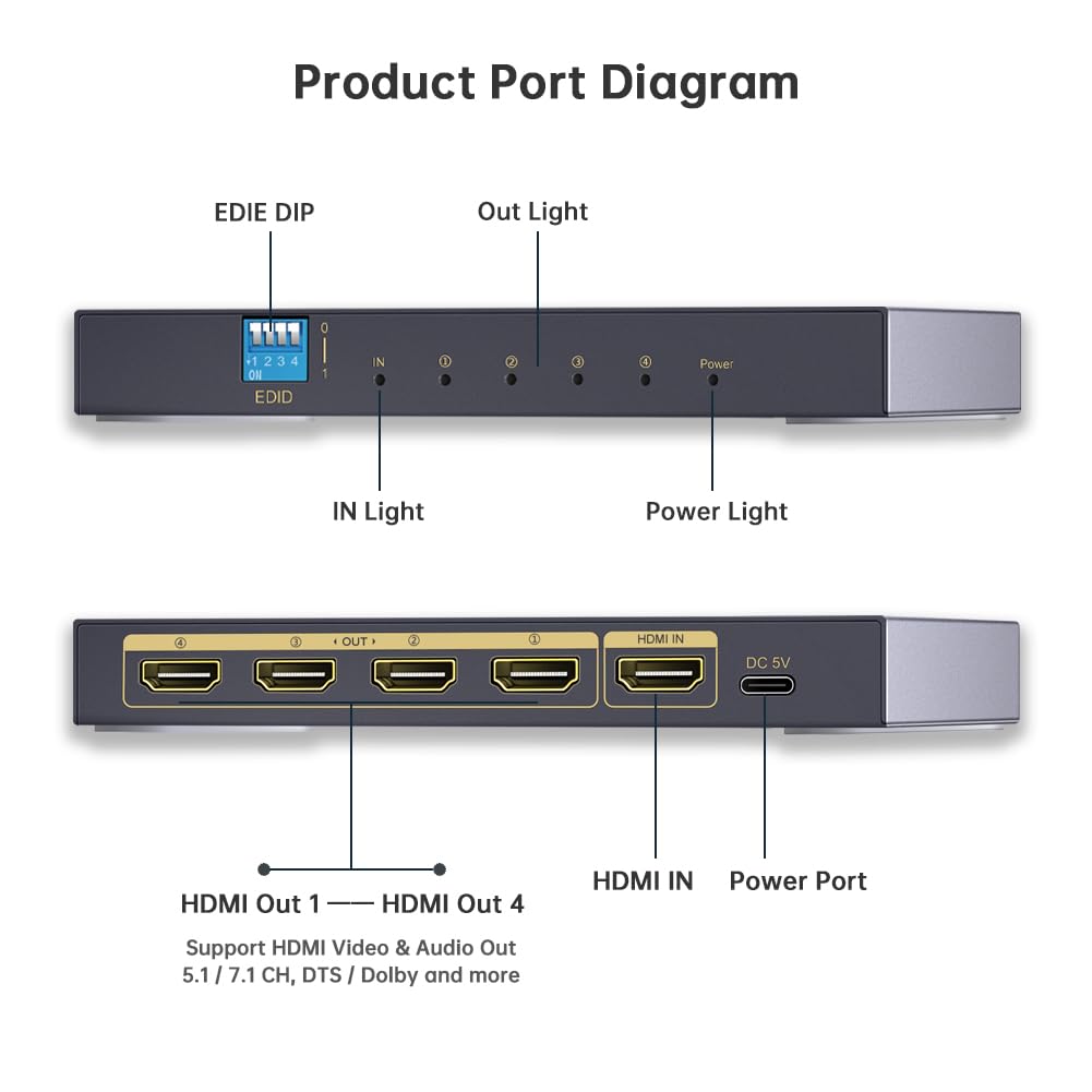 Splitter HDMI 4K 1 in 4 Out 60Hz, 1x4 HDMI 2.0 Splitter supporta 4K @60Hz 4:4:4, 2K a 144Hz/120Hz, HDCP 2.3, EDID, per PS5/PS4, Xbox, Apple TV, Fire Stick, lettore Blu-ray